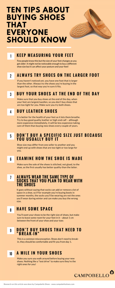 Shoe tips
